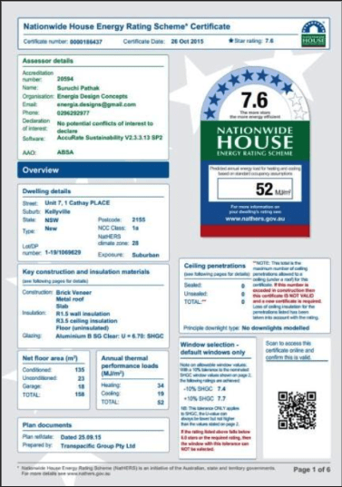 Nathers energy efficiency certificate